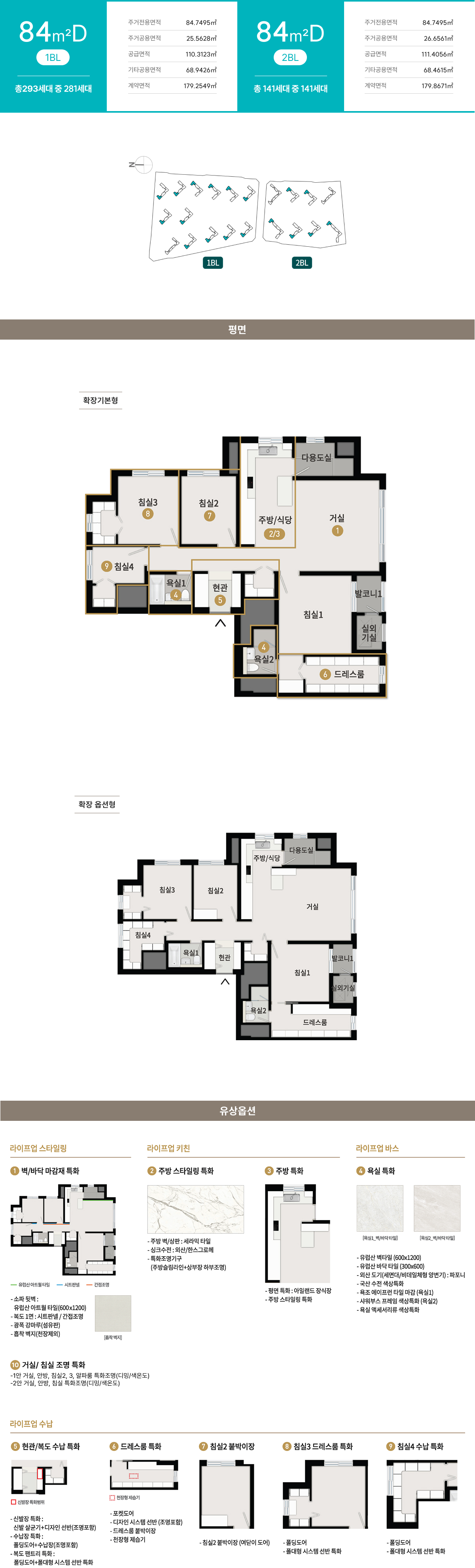84d타입 세대수